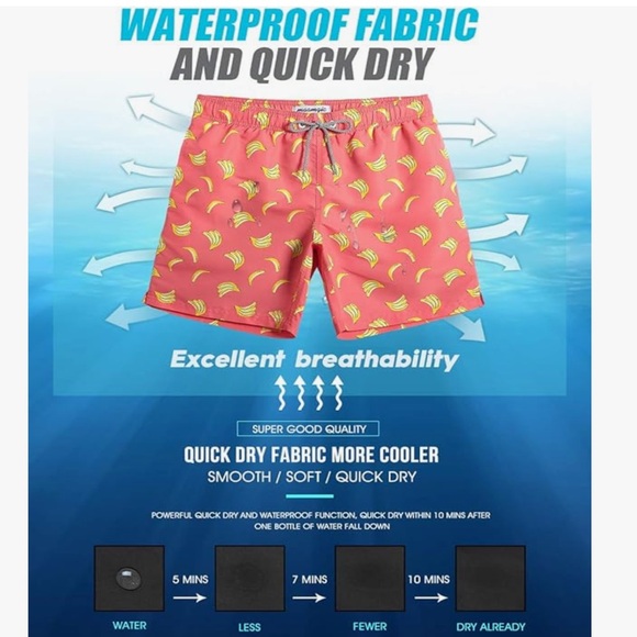 maamgic banana Mens Swim Trunks Quick Dry Swim Shorts with Mesh Lining Funny - Picture 4 of 10